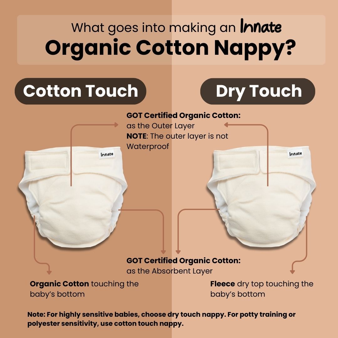 Organic Cotton Nappy