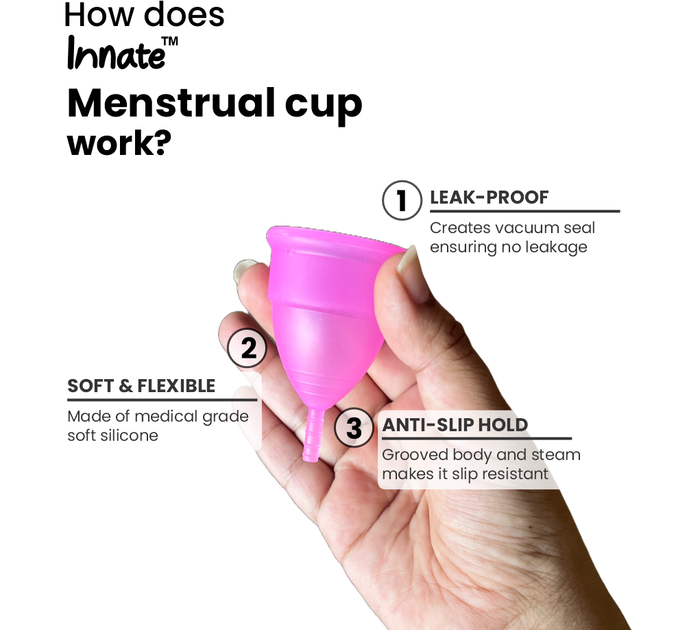 Innate Menstrual Cup